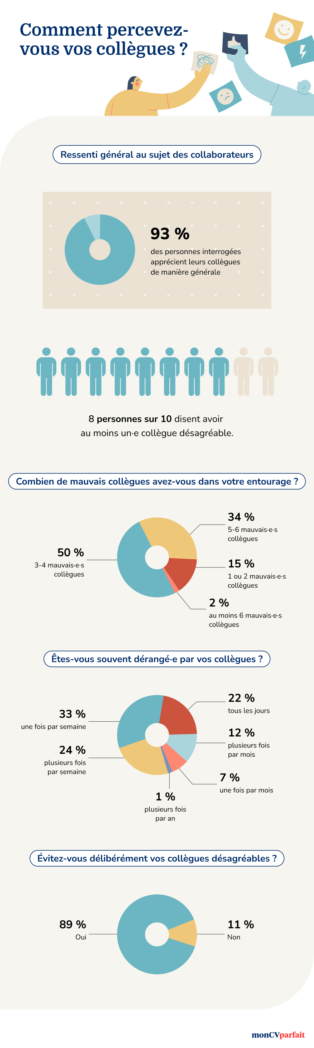 Infographics 1