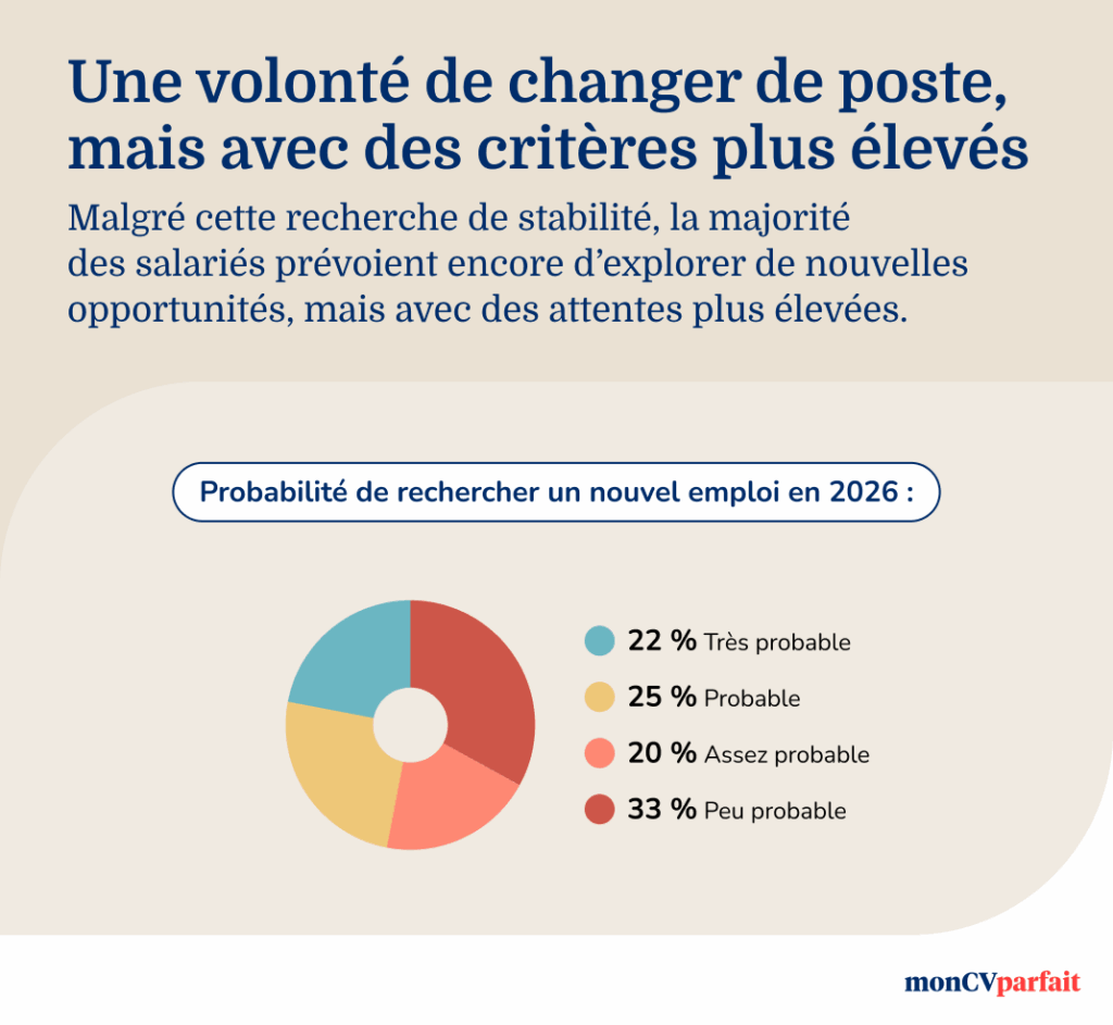 Infographic 2