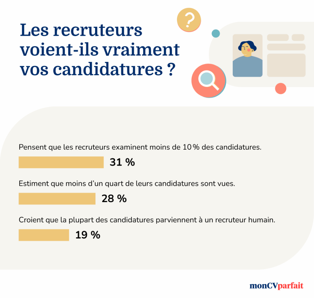 Infographic 1